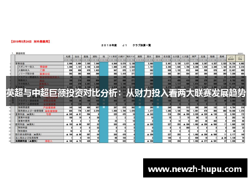 英超与中超巨额投资对比分析：从财力投入看两大联赛发展趋势