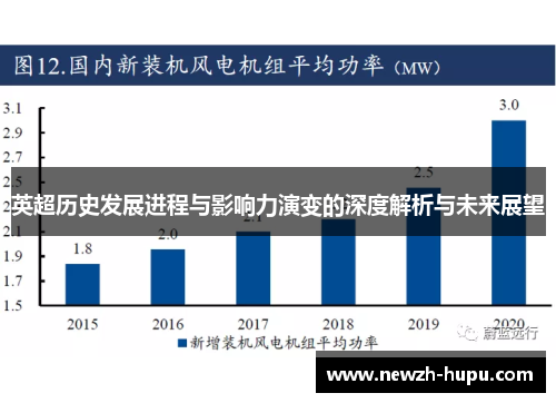 英超历史发展进程与影响力演变的深度解析与未来展望